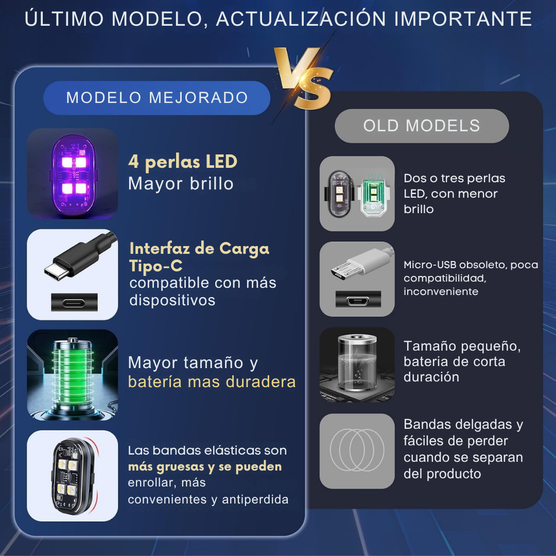Kit iluminación led RGB